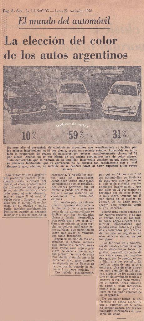 Los colores de los autos argentinos en el año 1976 Los colores de los autos argentinos en el año 1976