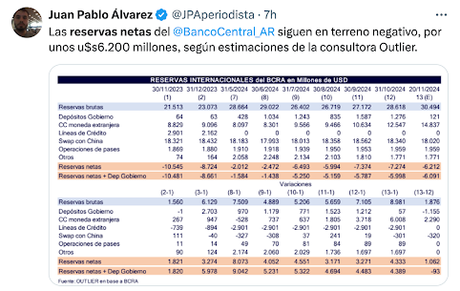 Los argentinos sudan penurias