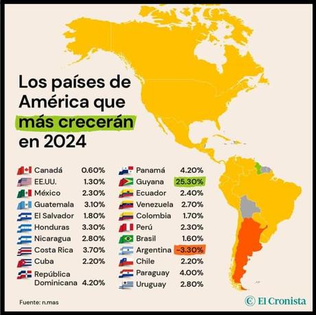 Los argentinos sudan penurias