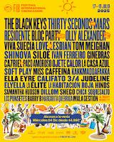 Confirmaciones FIB 2025