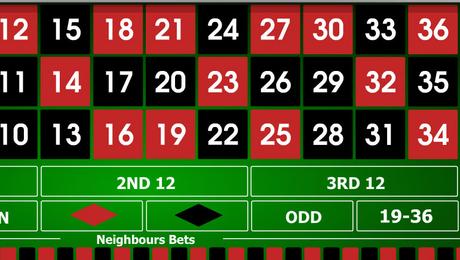 Blue Panther slot demo Esparcimiento tragamonedas sin cargo juego tragamonedas troya gratis