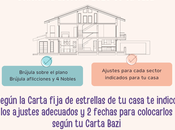 Asesoría Feng Shui 2025