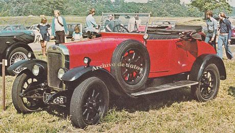 Sumario de noviembre de 2024