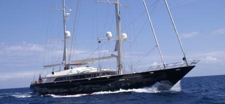 Principios básicos de Navegación Principios básicos de Navegación