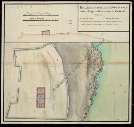 La Batería de San Pedro del Mar.