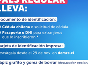 Elementos considerar para rendición PAES Regular 2024.