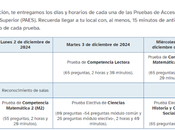Fechas horarios rendición PAES Regular Proceso 2025.