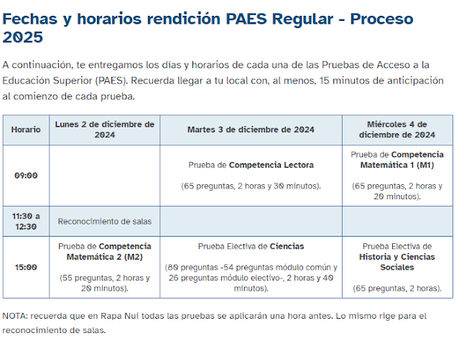 Fechas y horarios rendición PAES Regular - Proceso 2025. Fechas y horarios rendición PAES Regular - Proceso 2025.