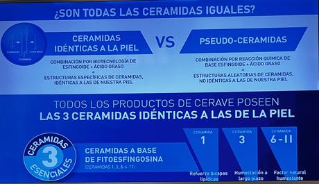 Cerave que son las ceramidas para que sirven CERAVE limpiador crema hidratante ingredientes Argentina farmacity precio acné piel grasa seca dermatitis atópica moisturizing cream gel  espumoso