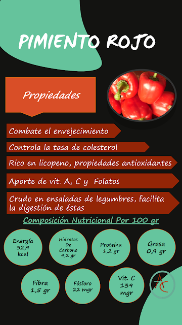 Pimiento Rojo
