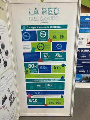 CONAMA 2024: Congreso Nacional de Medioambiente CONAMA 2024: Congreso Nacional de Medioambiente