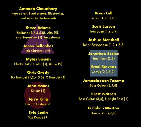 Amanda Chaudhary - January Suborbital Denomination (2024) Amanda Chaudhary - January Suborbital Denomination (2024)