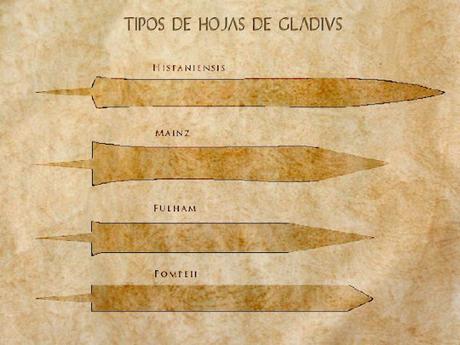 Las armas de los legionarios