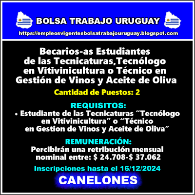 Becarios-as Estudiantes de las Tecnicaturas,Tecnólogo en Vitivinicultura o Técnico en Gestión de Vinos y Aceite de Oliva Becarios-as Estudiantes de las Tecnicaturas,Tecnólogo en Vitivinicultura o Técnico en Gestión de Vinos y Aceite de Oliva