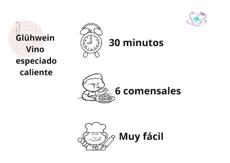 GLÜHWEIM (Vino caliente especiado)