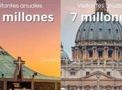 Visitas basilica guadalupe, mexico, cdmx