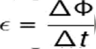 Inducción electromagnética: La transición del solenoide al motor eléctrico.