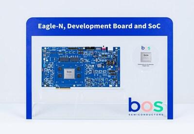 BOS y Tenstorrent presentan Eagle-N, el primer chiplet SoC acelerador de IA automotriz de la industria BOS y Tenstorrent presentan Eagle-N, el primer chiplet SoC acelerador de IA automotriz de la industria