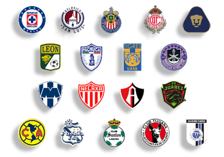 Calendario completo clausura 2025 LigaMx con Fechas y Horarios Calendario completo clausura 2025 LigaMx con Fechas y Horarios