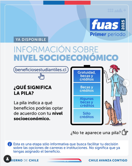 Si completaste el #FUAS 2025, ya está disponible tu información sobre nivel socioeconómico.