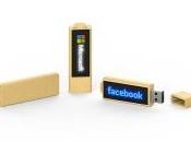 ¿Cómo Funcionan Memorias Personalizadas Logotipo Iluminado LED?