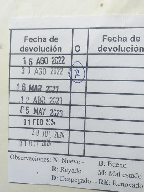 ¿Sueñan los androides con ovejas eléctricas?, de Philip K. Dick