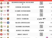 horario para Girona Sevilla