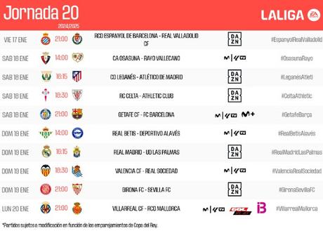 Ya hay horario para el Girona - Sevilla