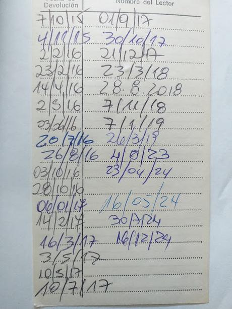 Todo oscuro, sin estrellas, de Stephen King