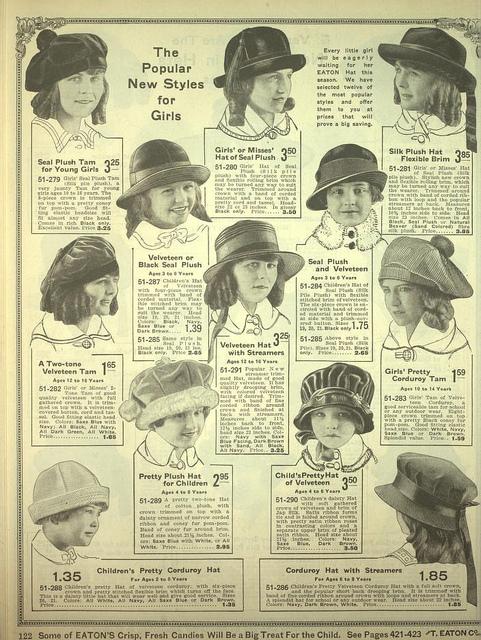 Catalogo de Moda de 1920