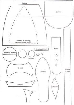 Paso a paso: Tarta bolso y sandalia con fondant