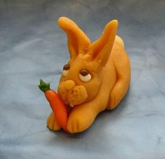 Paso a paso: Modelando un conejo con fondant