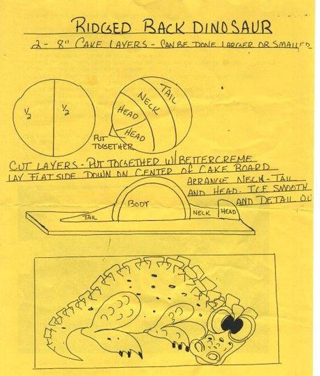 dinocake.jpg (70697 bytes)