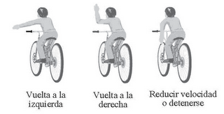 Todo sobre las Bicicletas Holandesas