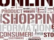 Alternativas comercio electrónico
