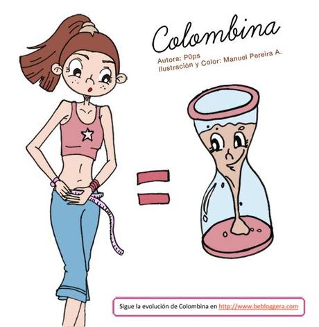 La suerte de la fea #2: Mi tipo de cuerpo La suerte de la fea #2: Mi tipo de cuerpo