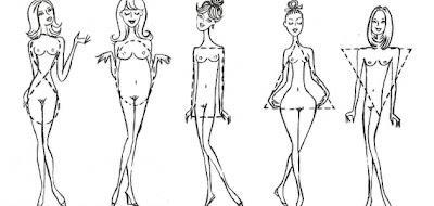 La suerte de la fea #2: Mi tipo de cuerpo La suerte de la fea #2: Mi tipo de cuerpo