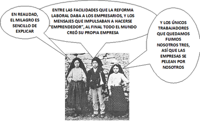 EL MILAGRO DE FÁTIMA (2ª PARTE)