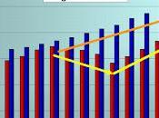 Diferencias similitudes entre Argentina 2001 Grecia 2012