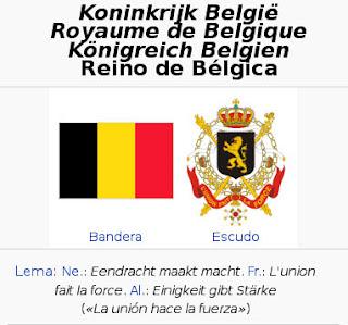 BELGICA I