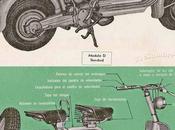 Siambretta 1956-1962