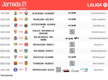 Ya hay horario para el Sevilla - Espanyol