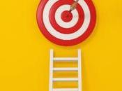 Sabotees Objetivos: Evita estos Errores Empezar