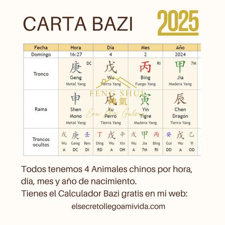 Horóscopo para el Caballo 🐎 y la Cabra 🐐 en el año de la Serpiente 🐍