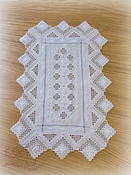 Balance 2024 Balance 2024