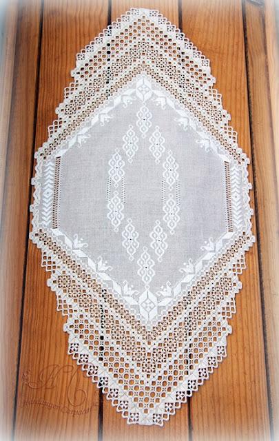 Balance 2024 Balance 2024