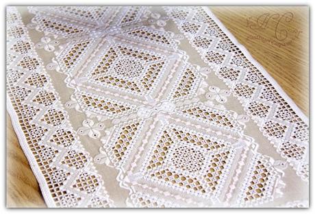 Balance 2024 Balance 2024