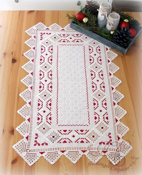 Balance 2024 Balance 2024