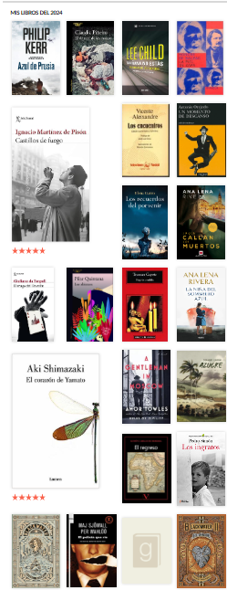 Resumen de 2024, año que se fue. ¡¡Viva 2025!!