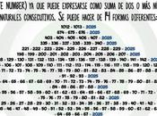 2025 número educado cortés